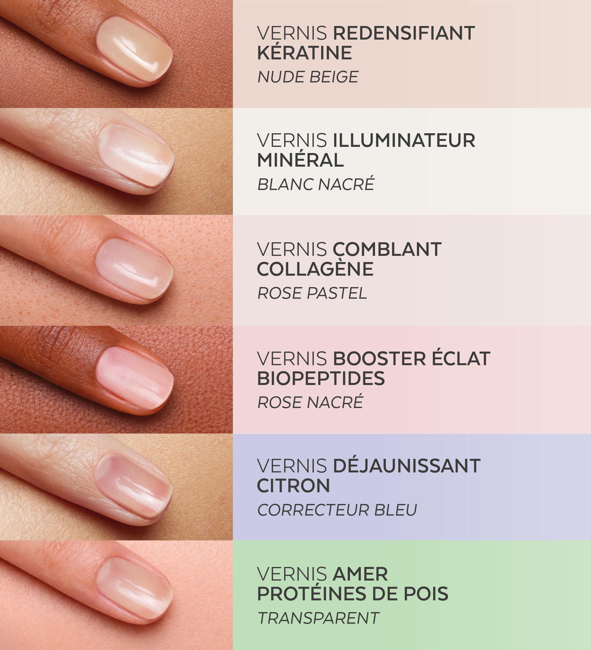 Vernis Nail Corrector - Booster éclat Biopeptides