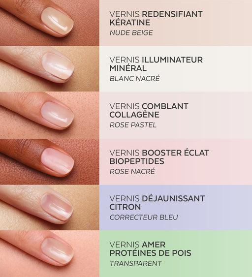 Vernis Nail Corrector - Booster éclat Biopeptides