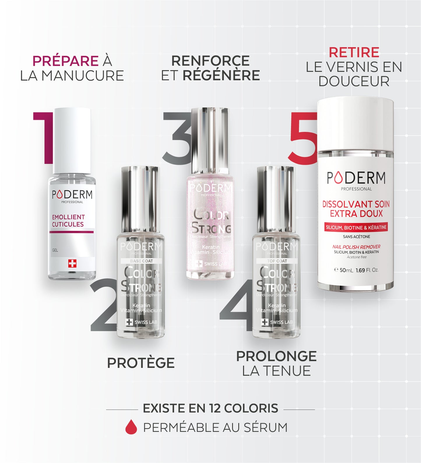 Kit Manucure Complet Color Strong - Ongles cassants
