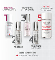 Kit Manucure Complet Color Strong - Ongles cassants