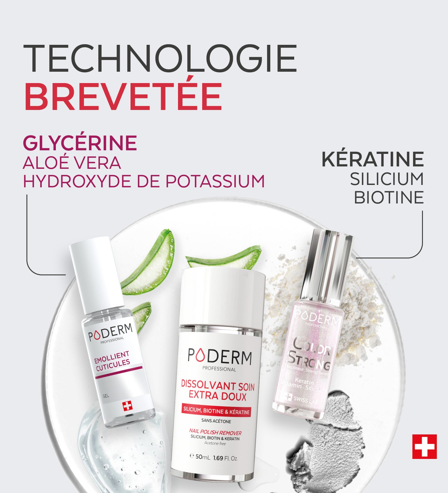 Kit Manucure Complet Color Strong - Ongles cassants