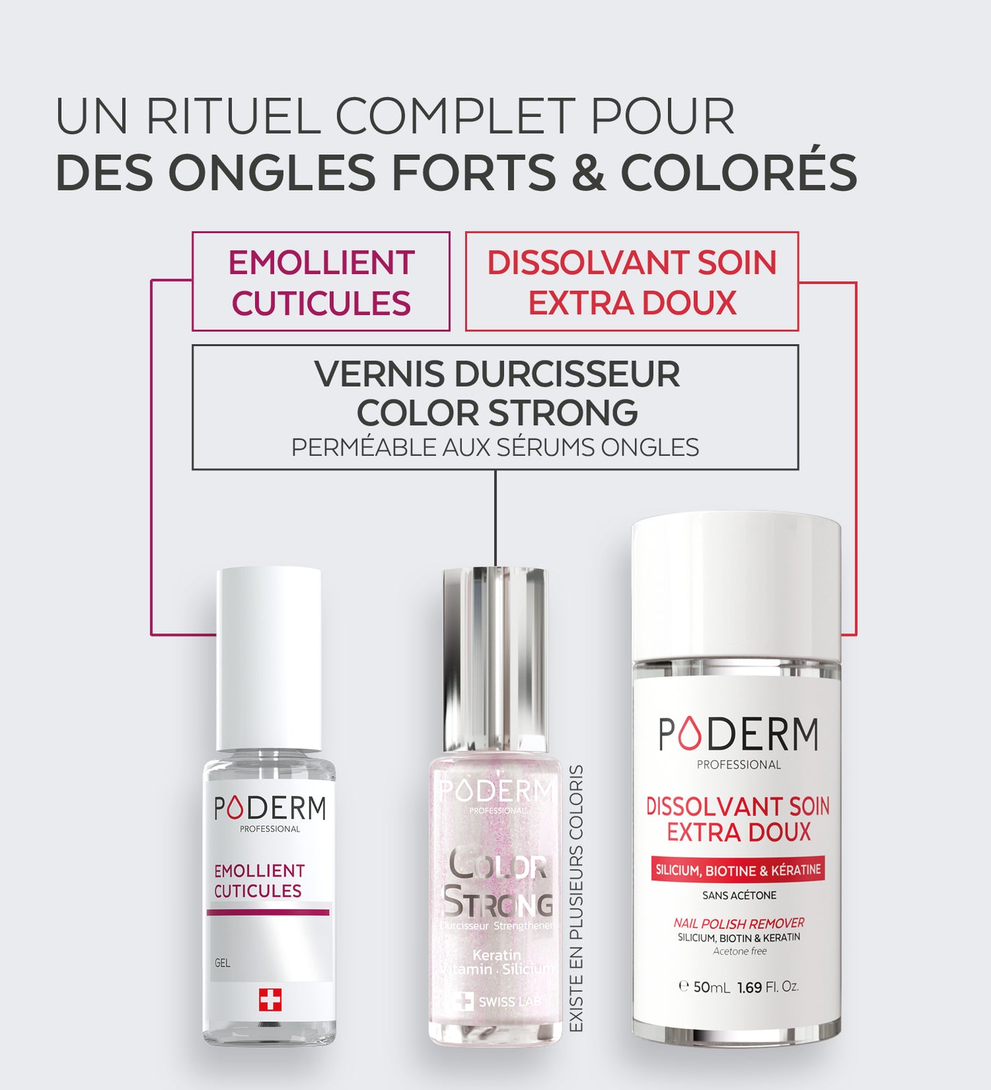 Kit Manucure Complet Color Strong - Ongles cassants