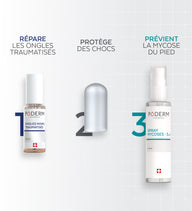 Routine Sport Ongles & Pieds