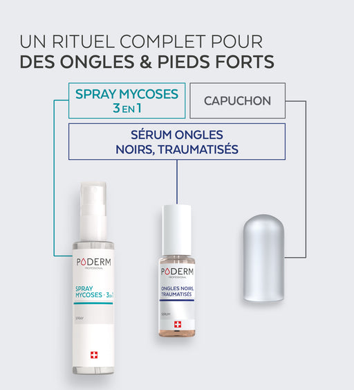 Routine Sport Ongles & Pieds