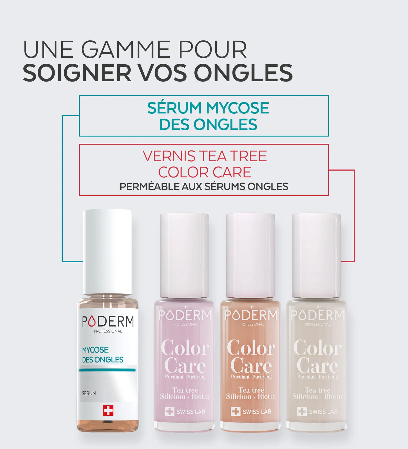 Gamme Color Care Poderm pour soigner les ongles avec sérum et vernis