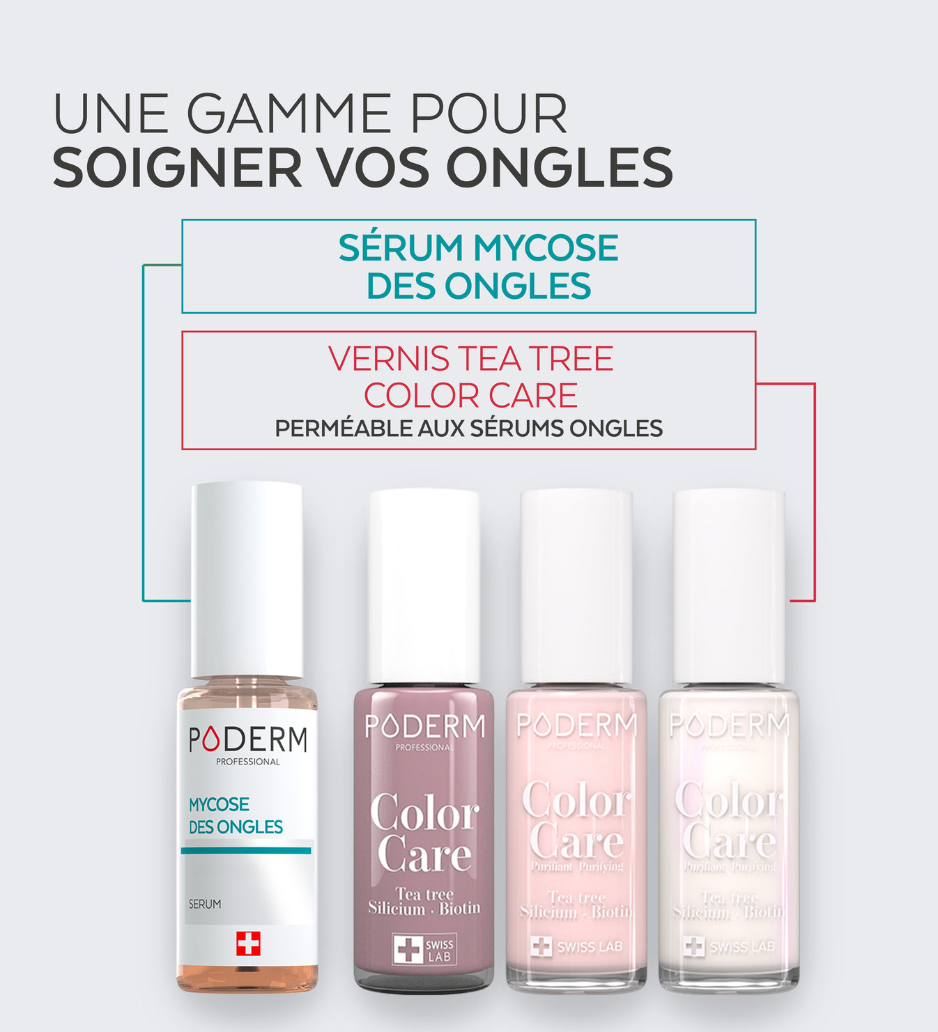 Gamme Color Care Poderm pour soigner les ongles avec sérum et vernis
