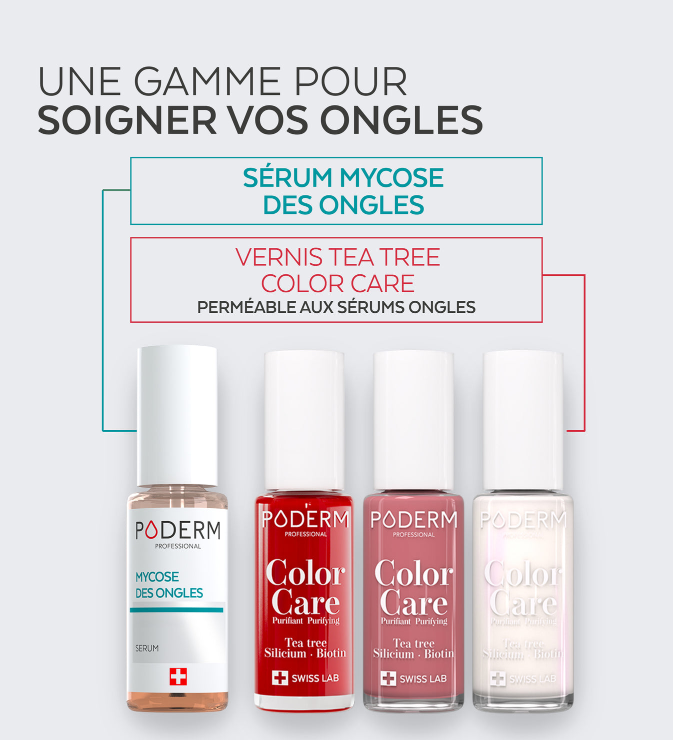 Gamme Color Care Poderm pour soigner les ongles avec sérum et vernis