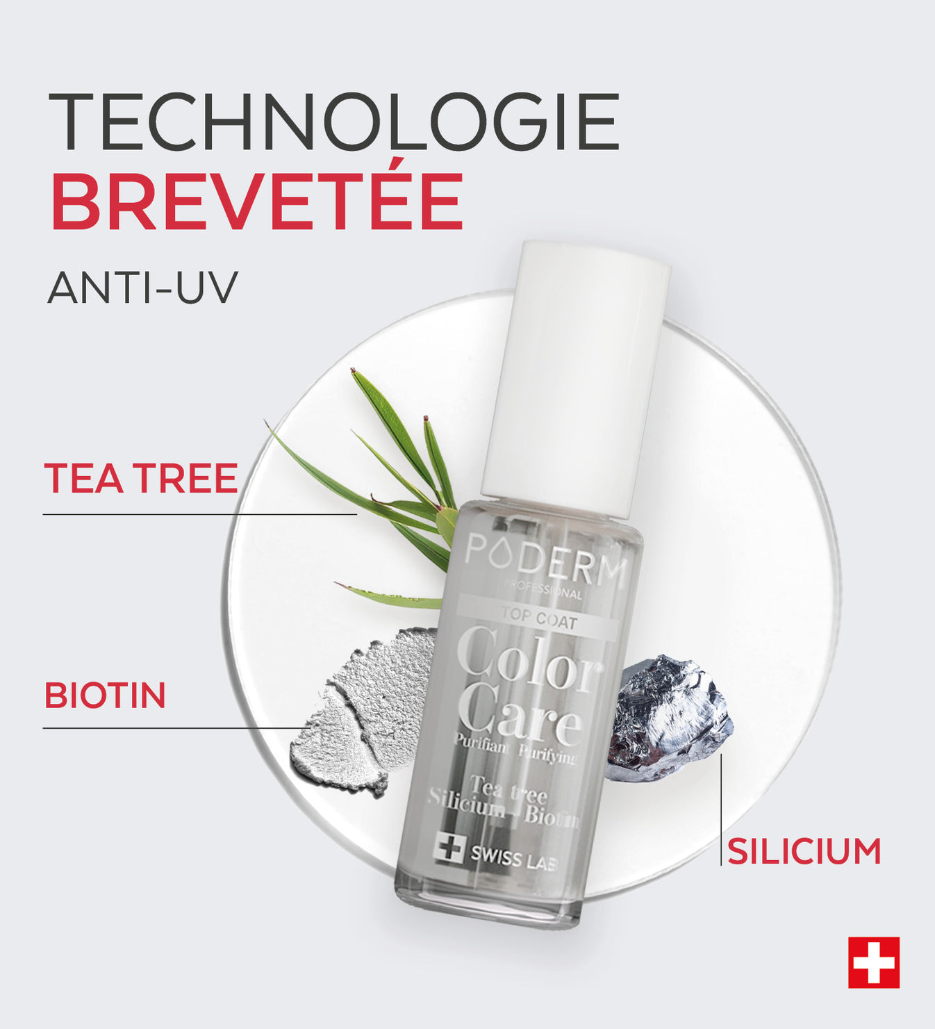 Technologie anti-UV du top coat Color Care Poderm