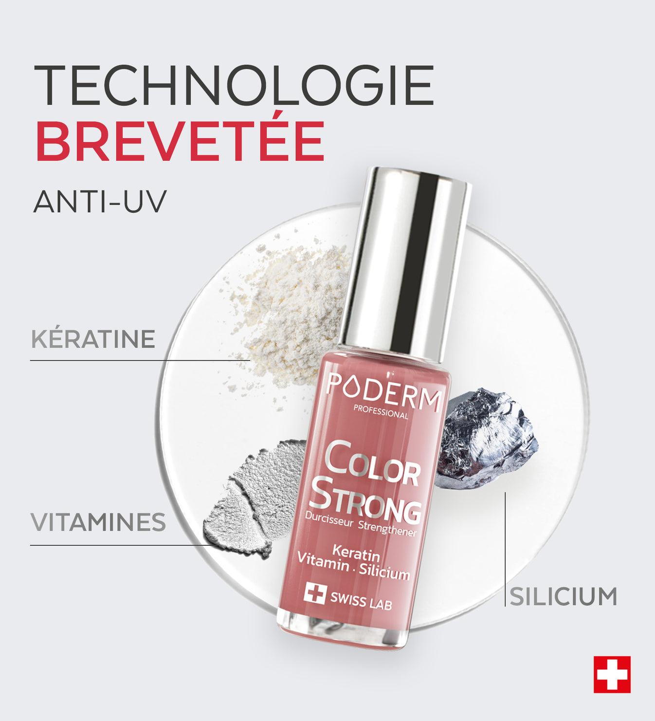 Technologie brevetée anti-UV du vernis Color Strong Poderm kératine vitamines silicium