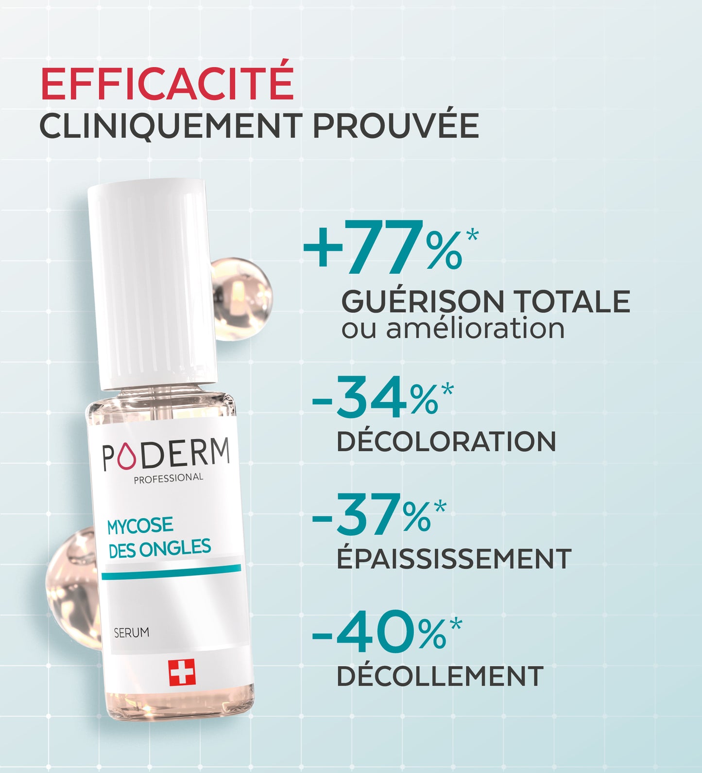 Duo Sérum Mycose des Ongles