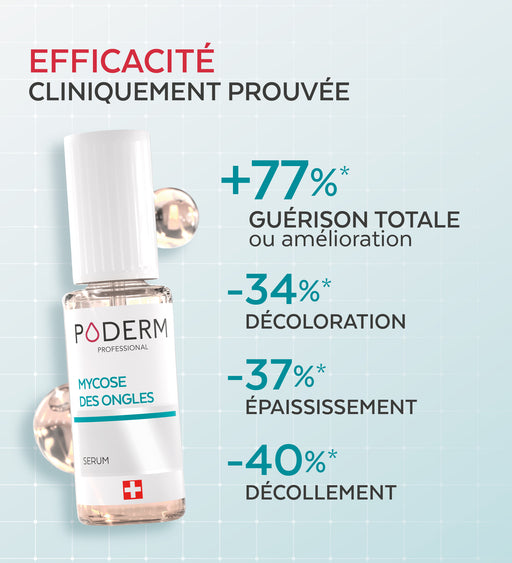 Duo Sérum Mycose des Ongles