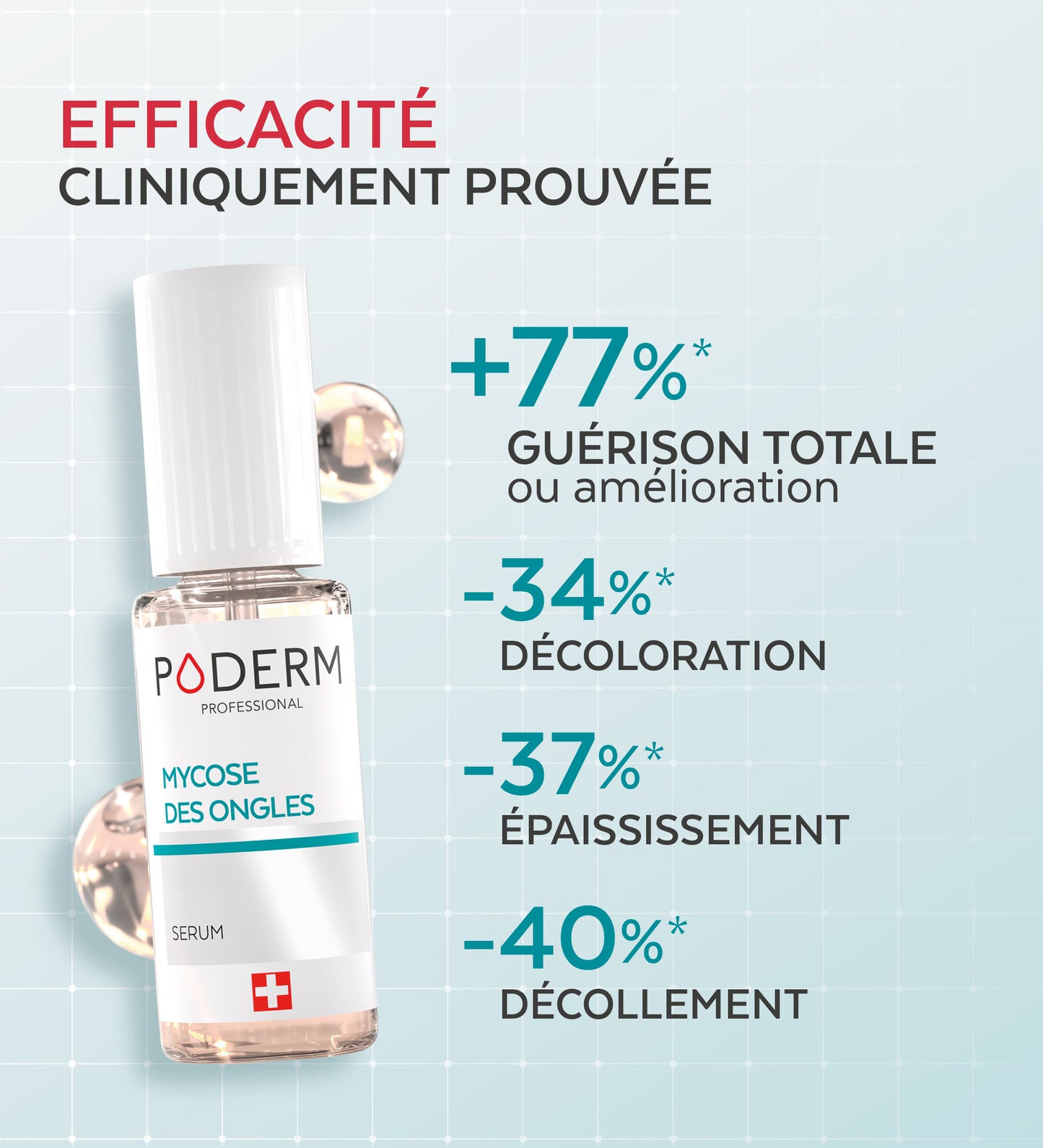 efficacité prouvée sérum mycose des ongles