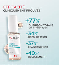 efficacité prouvée sérum mycose des ongles