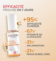 Sérum Ongles incarnés