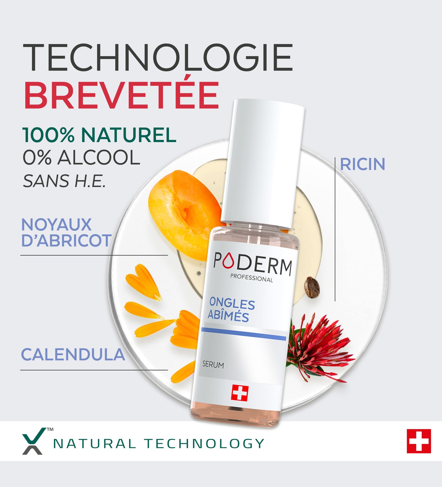 Sérum Ongles abîmés Enfant