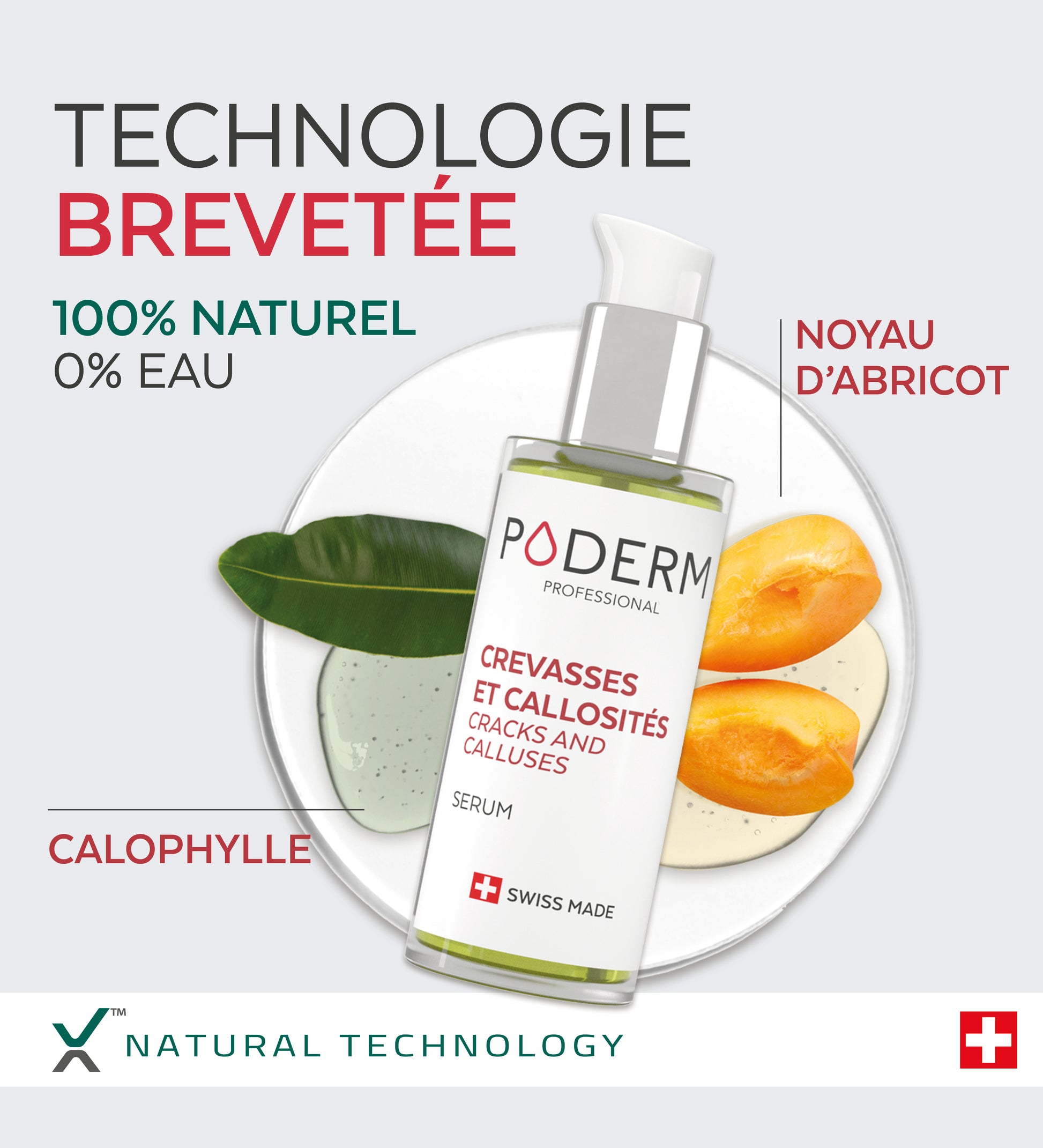 Soin Crevasses et Callosités