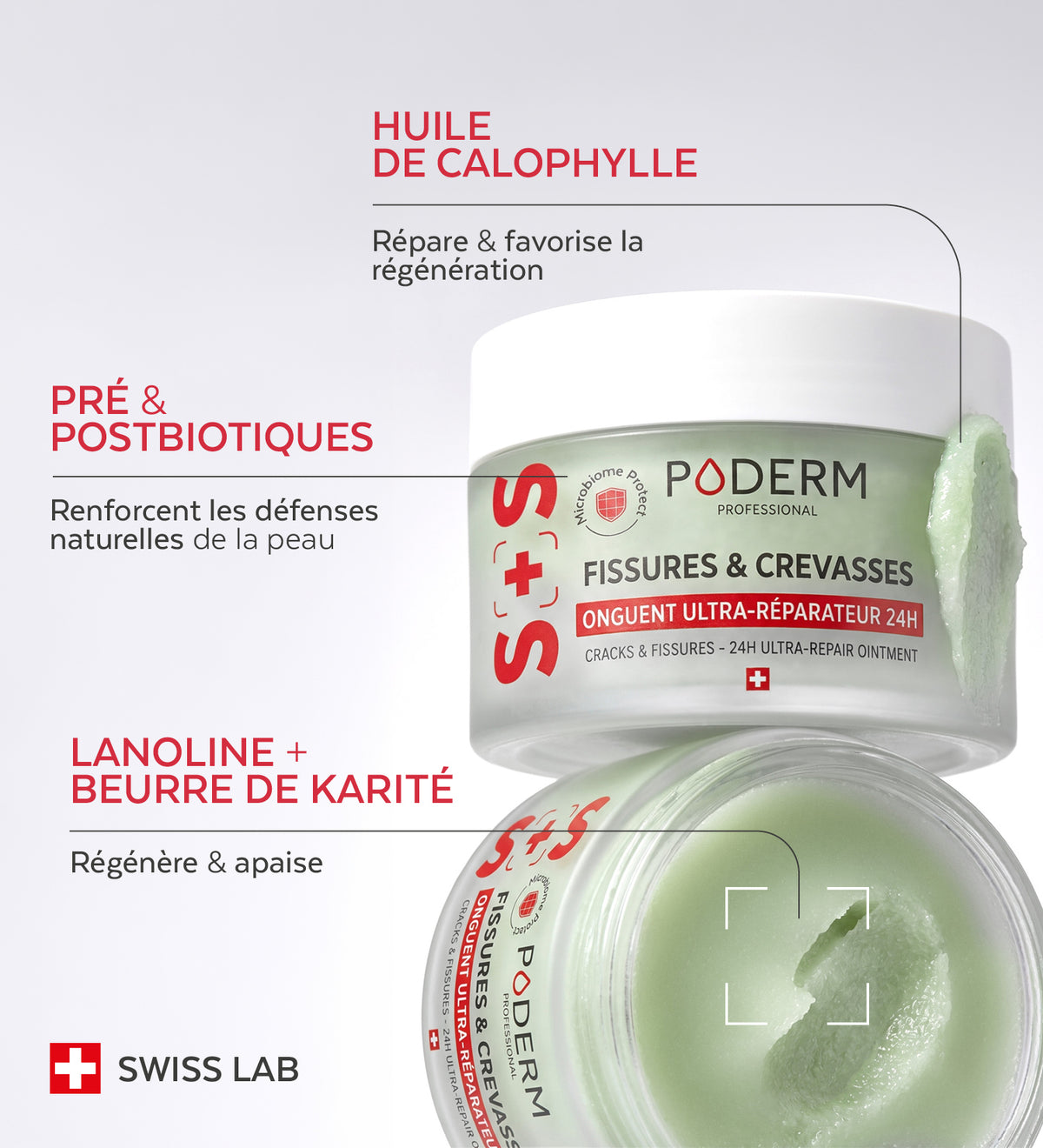 Duo SOS - Pieds secs & crevasses