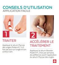 Mode d'emploi du duo purifiant booster mycose Poderm application combinée