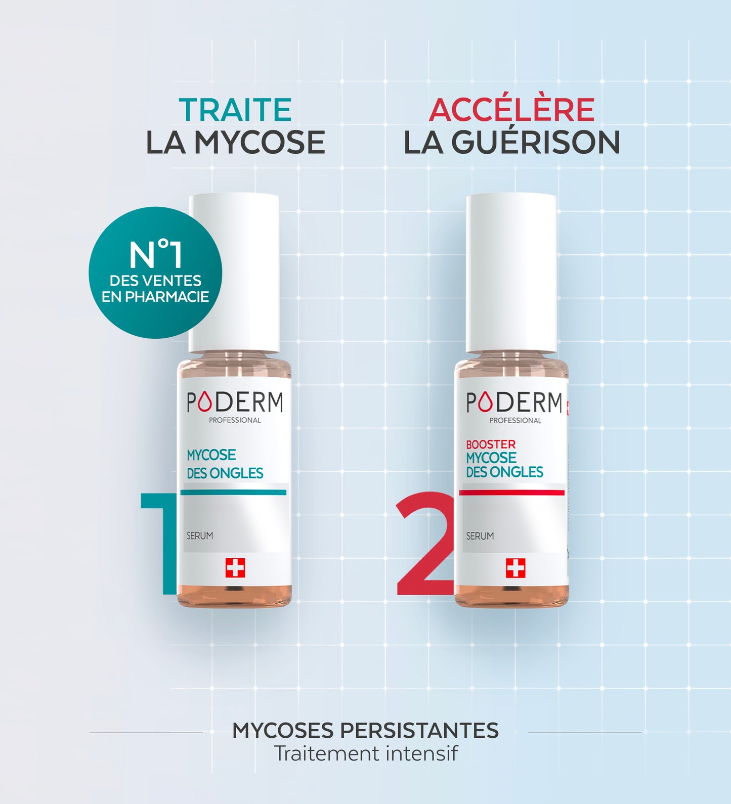 Duo express - Mycose des ongles