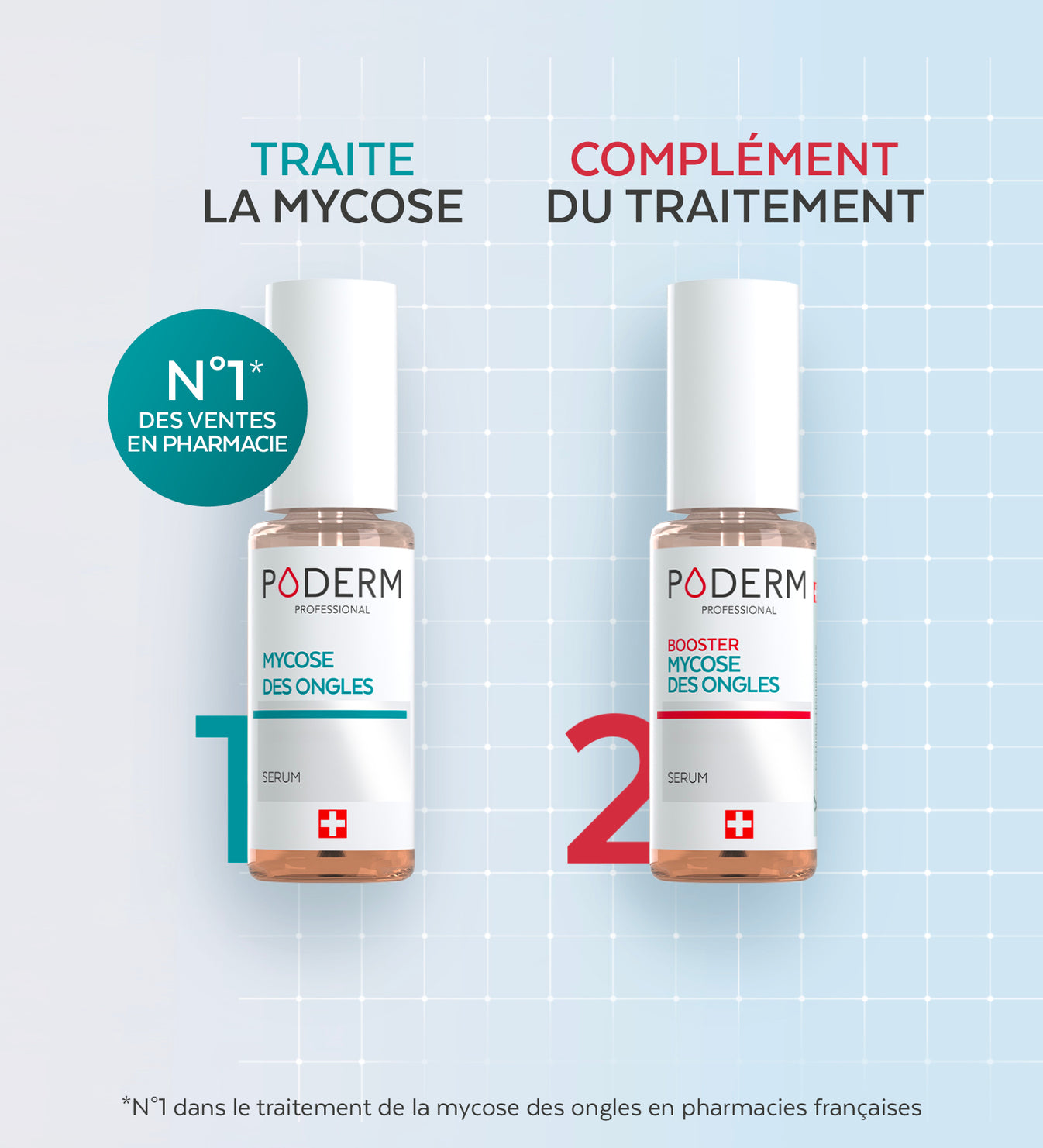 Duo express - Mycose des ongles