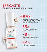 Duo express - Mycose des ongles