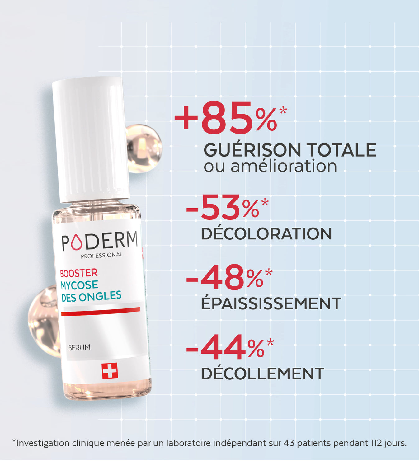 Duo express - Mycose des ongles