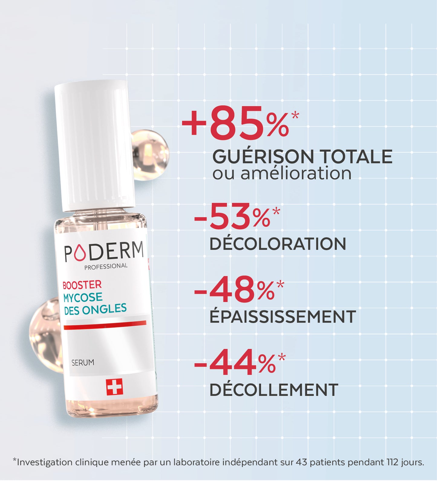 Duo express - Mycose des ongles