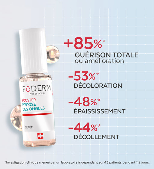 Duo express - Mycose des ongles