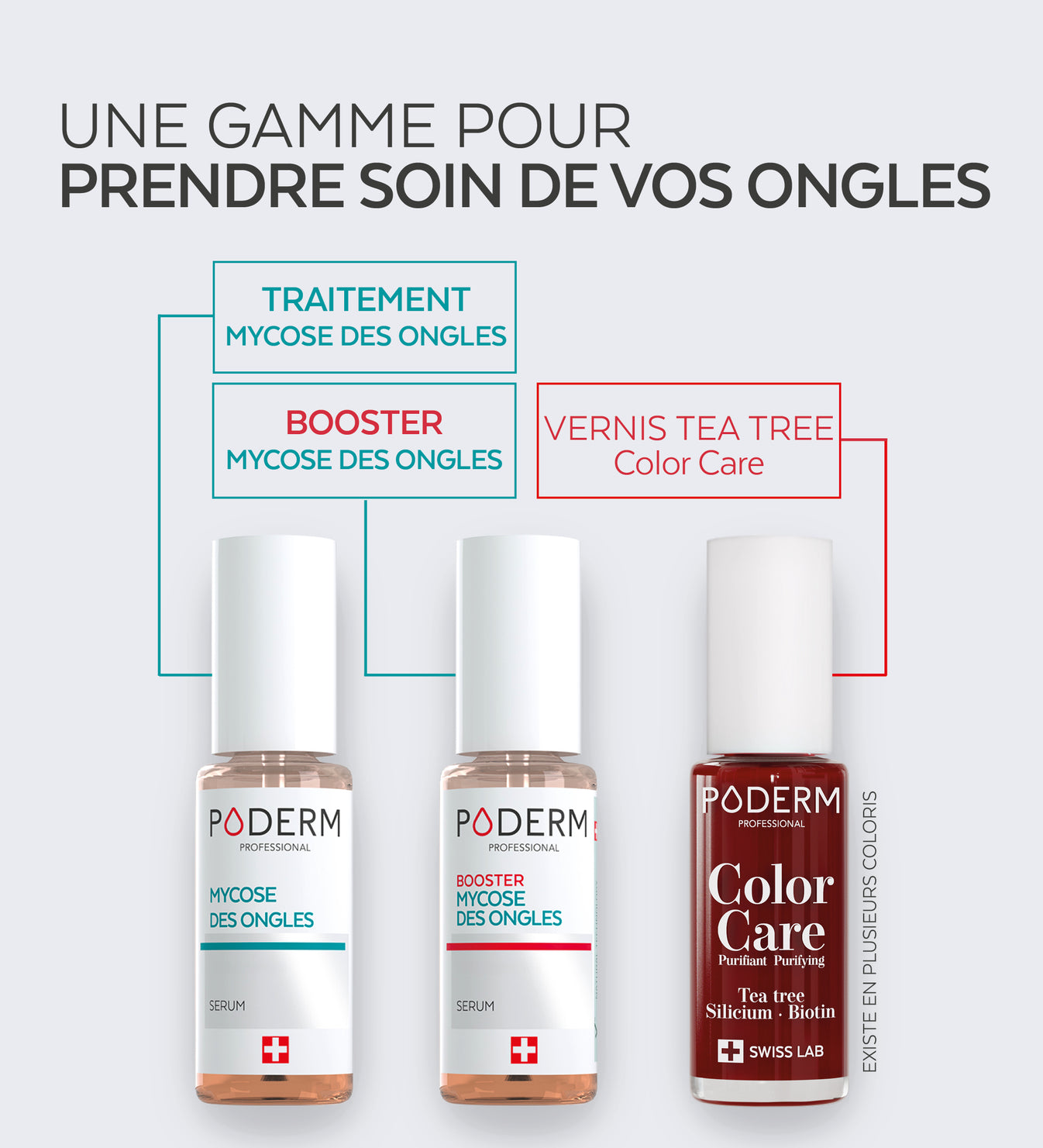 Duo express - Mycose des ongles