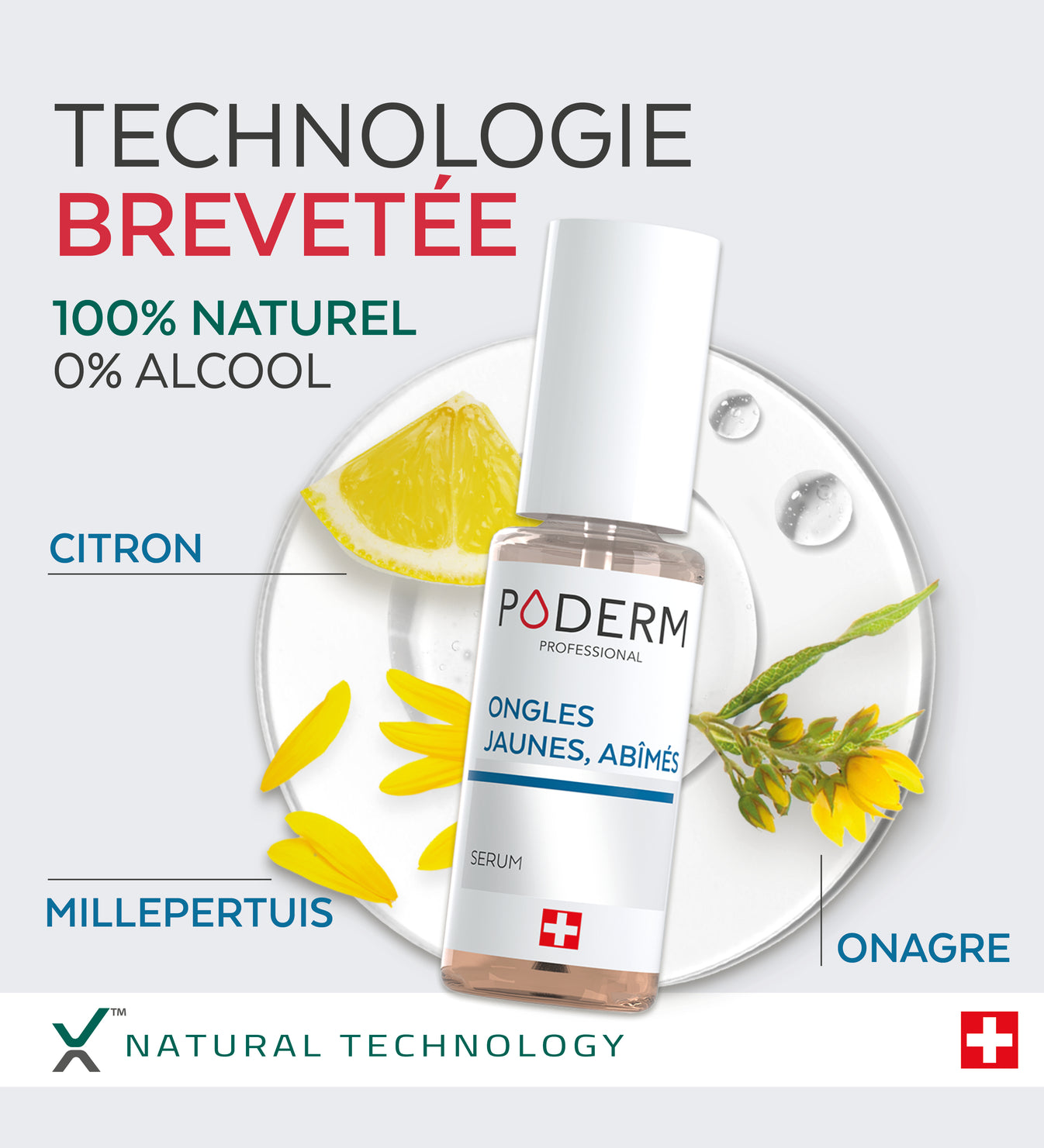 Résultats avant-après du sérum ongles jaunes et abîmés Poderm efficacité prouvée