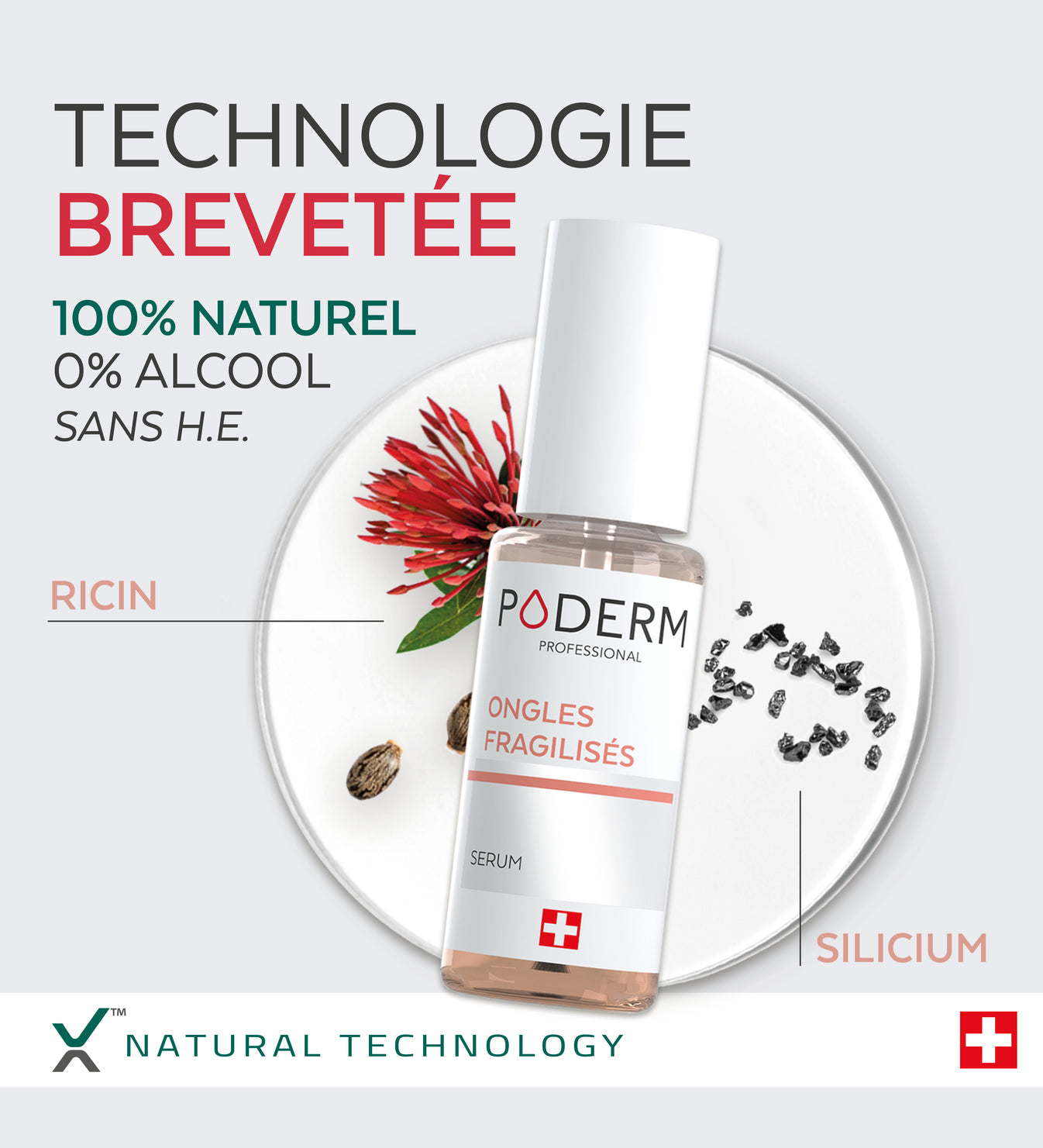 Sérum Ongles fragilisés Silicium