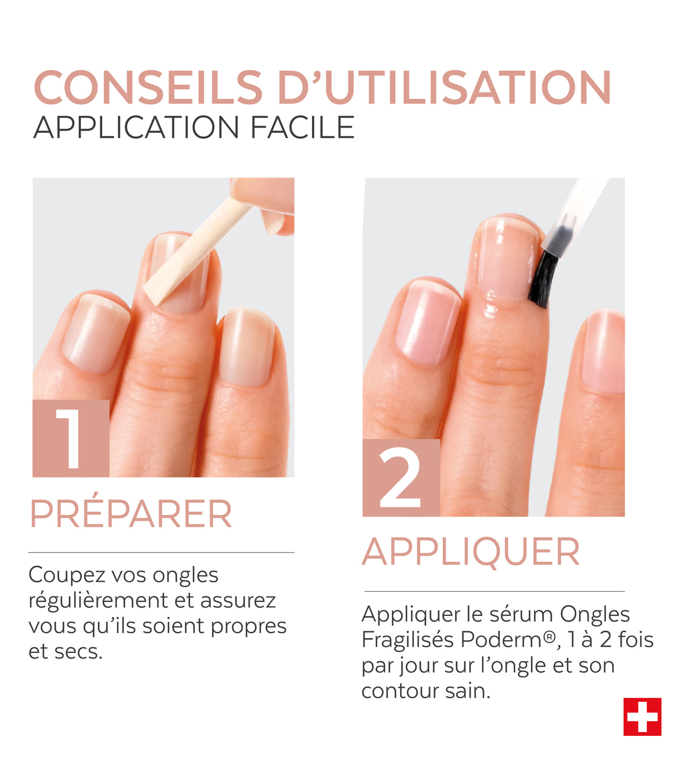 Sérum Ongles fragilisés Silicium