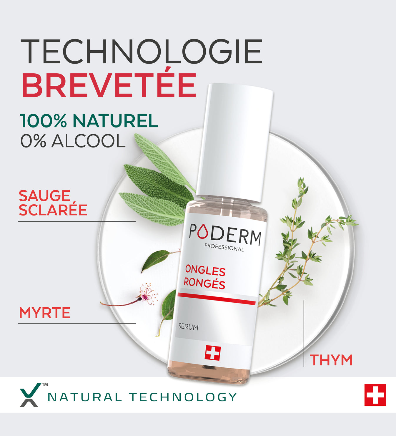 Sérum Ongles Rongés