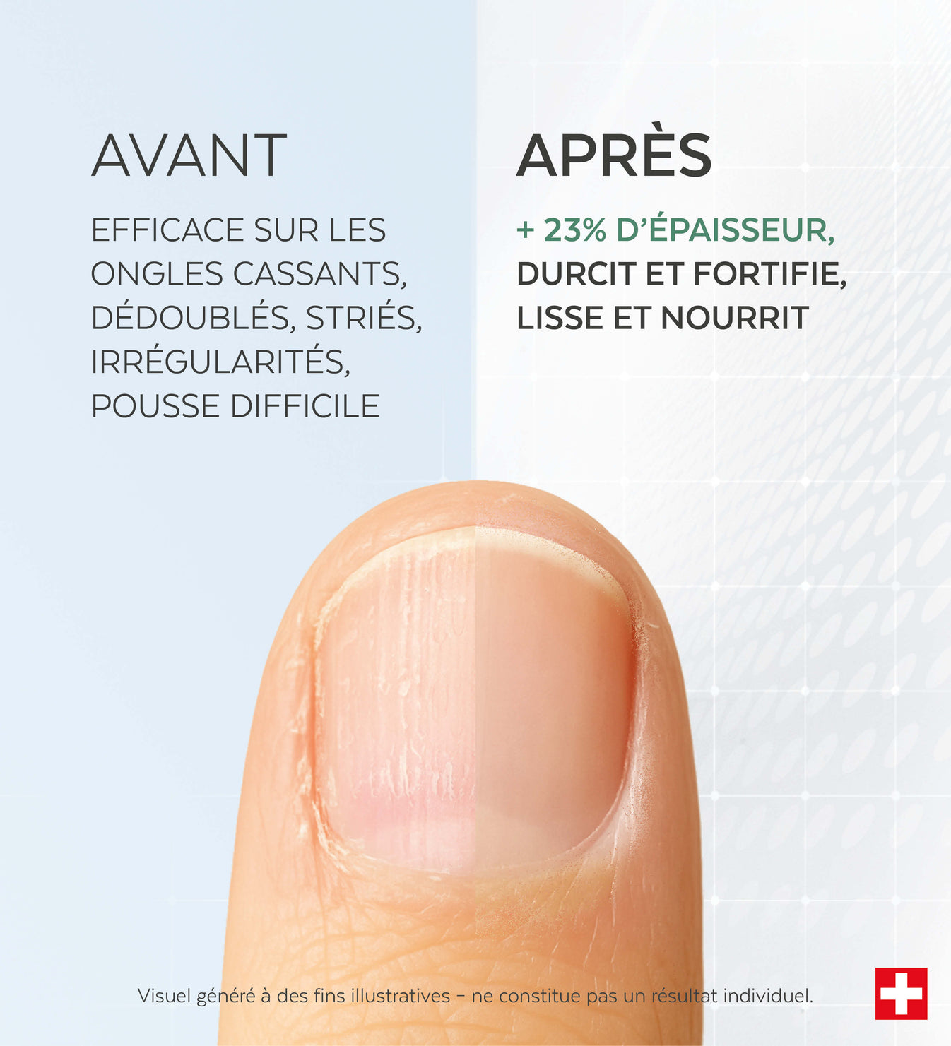 Sérum Ongles cassants, striés
