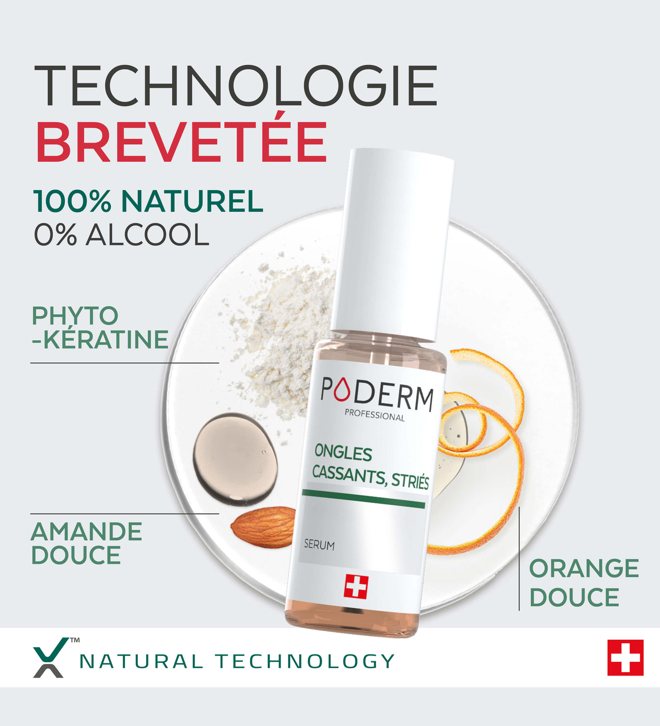 Sérum Ongles cassants, striés