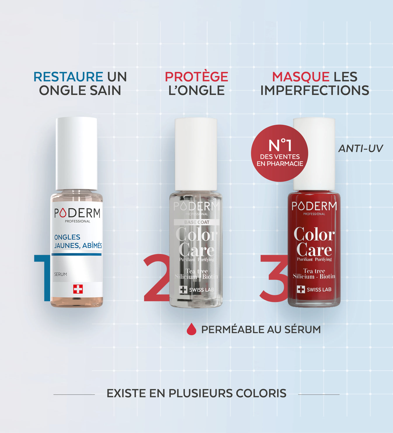 Trio Ongles Jaunes - Vernis soin tea tree