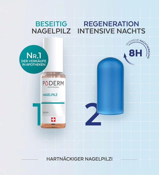Nagelpilz - Nachtintensivbehandlung