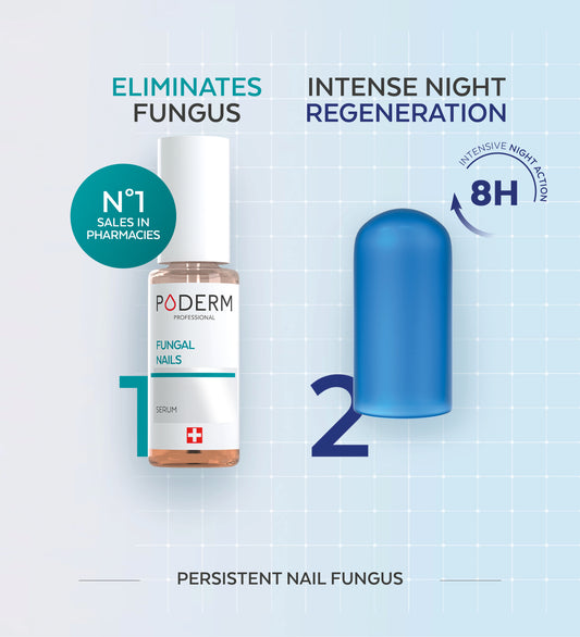 Intensive Night Treatment - Fungal Nails