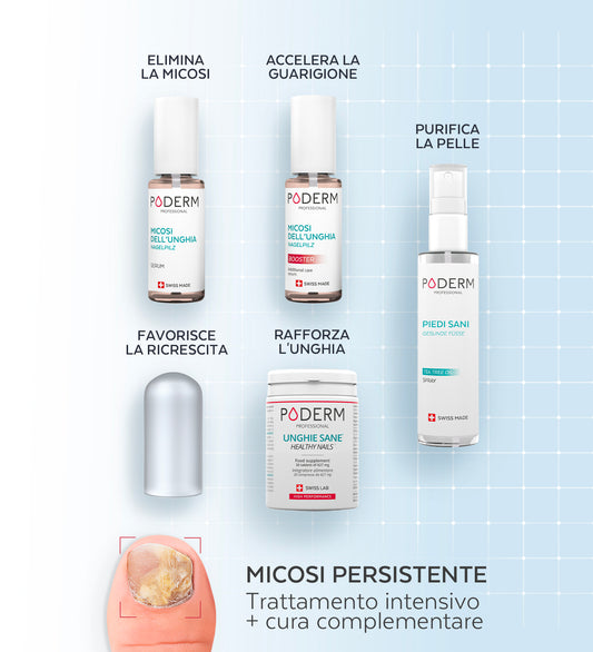 Pacchetto completo - Micosi delle unghie