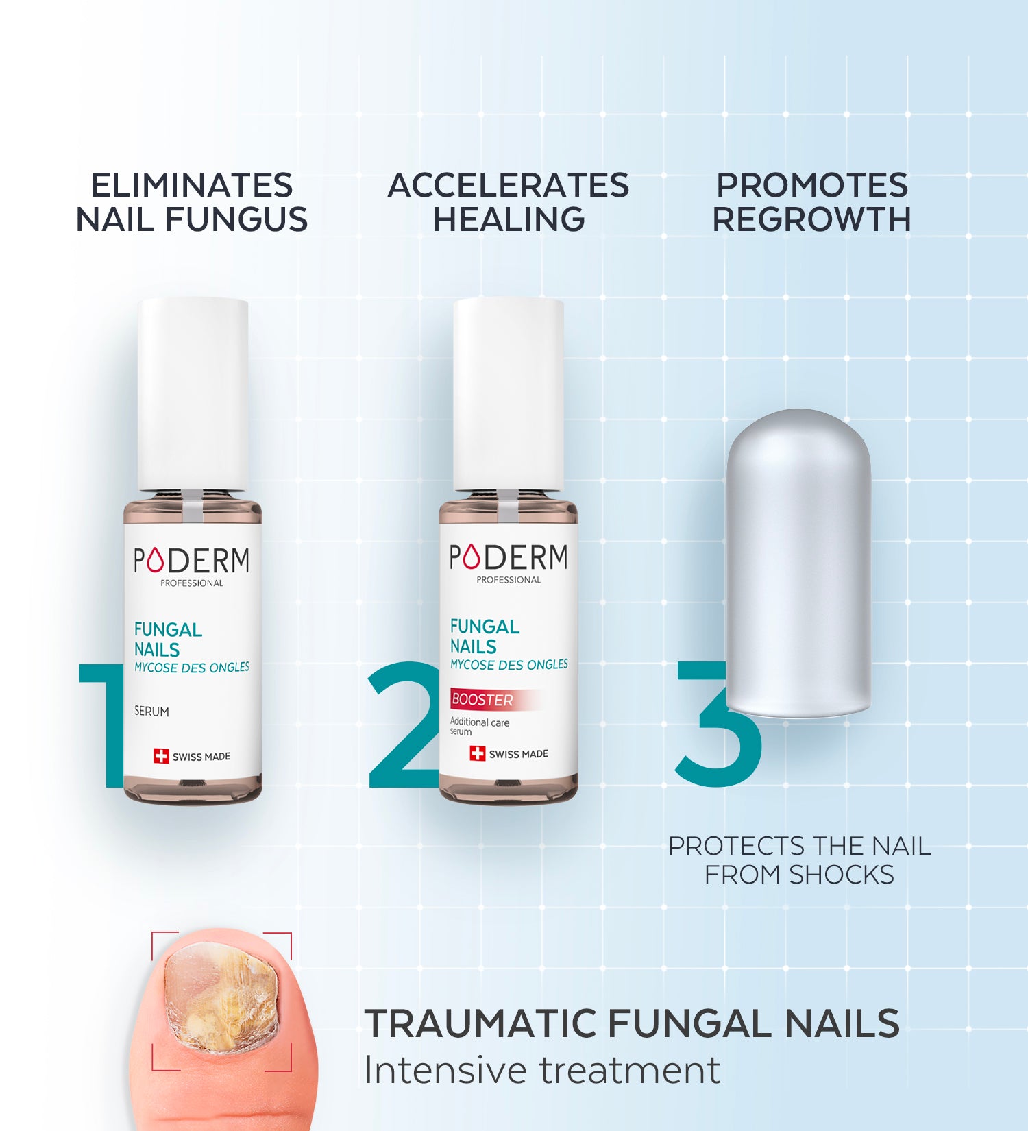 Nail fungus: Treat your nails effectively and long-lastingly with ...