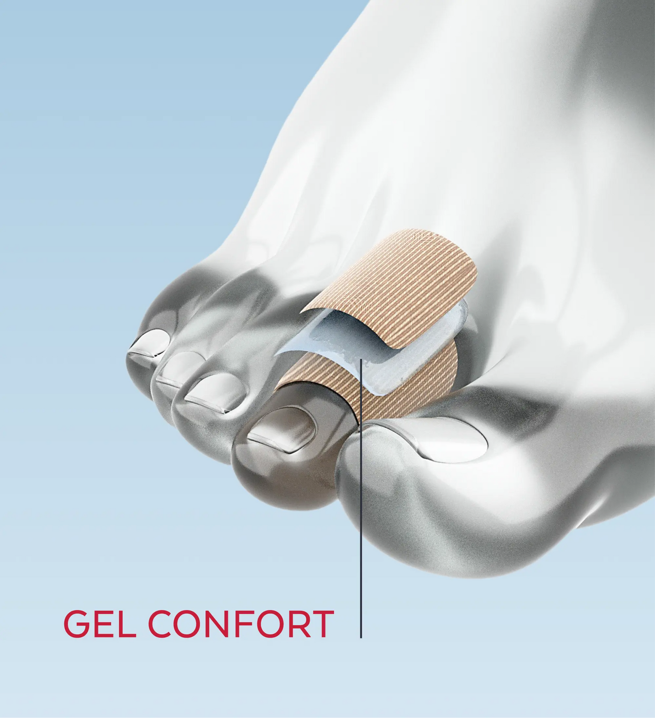 Détail du gel confort du digitube Poderm sur l'orteil
